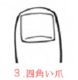 四角