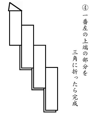 しめ縄には向きがある 意味や由来までまとめました セレンディピティ