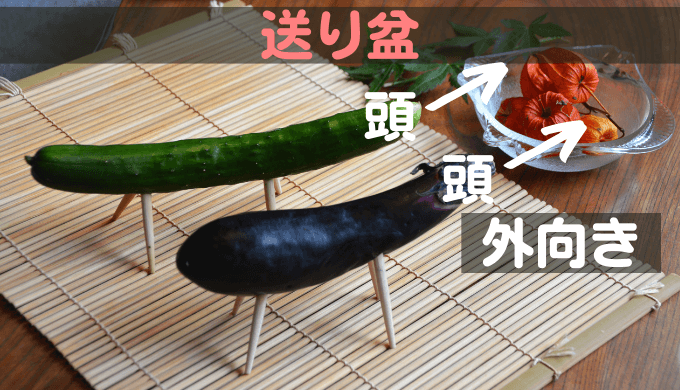 送り盆の精霊馬を飾る向き